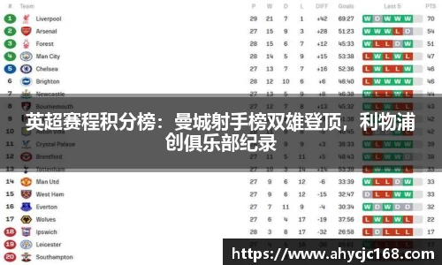 南宫28NG相信品牌力量