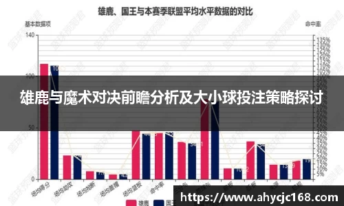 雄鹿与魔术对决前瞻分析及大小球投注策略探讨