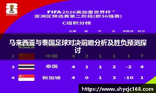 马来西亚与泰国足球对决前瞻分析及胜负预测探讨