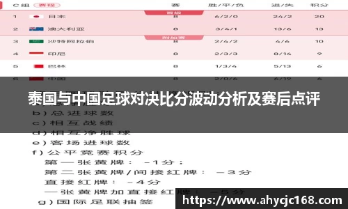南宫NG28