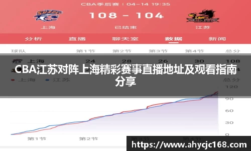 CBA江苏对阵上海精彩赛事直播地址及观看指南分享