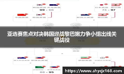 亚选赛焦点对决韩国迎战黎巴嫩力争小组出线关键战役