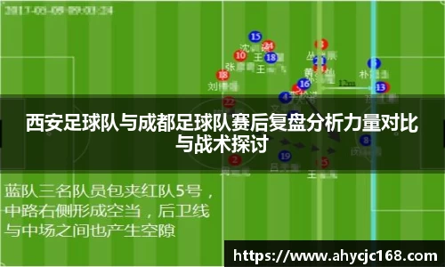 西安足球队与成都足球队赛后复盘分析力量对比与战术探讨