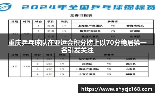 重庆乒乓球队在亚运会积分榜上以70分稳居第一名引发关注